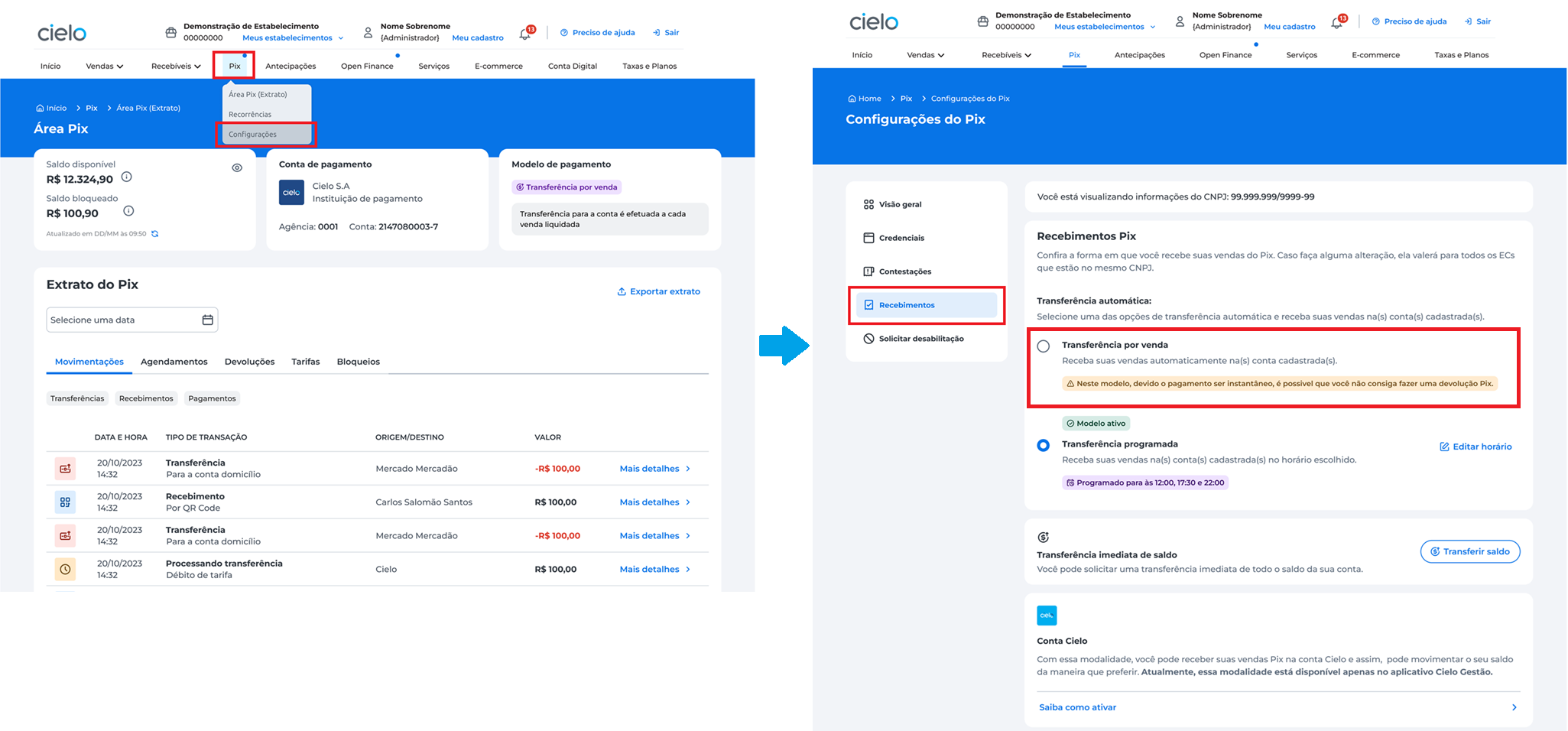 fluxo de transferência por venda no site