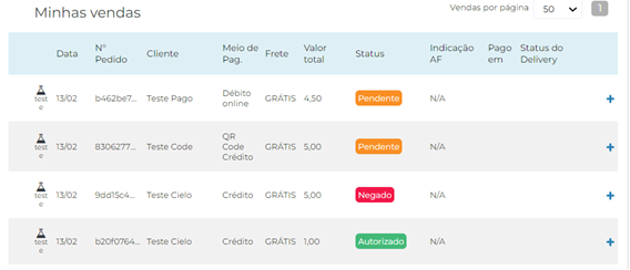 Lista de Transações no Modo Teste