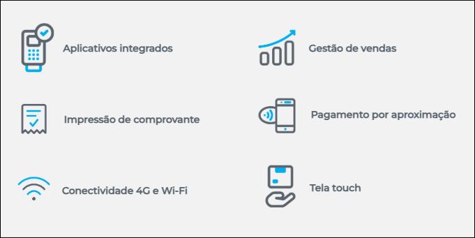 benefícios Cielo Smart